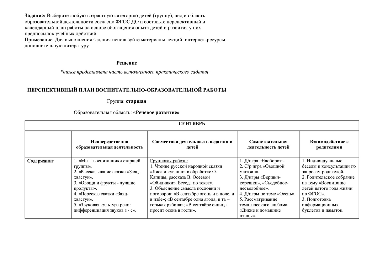 Воспитатель логопедической группы - дистанционные курсы обучения для  воспитателей детского сада, профессиональная переподготовка - АНО ДПО  «УрИПКиП» Омск - АНО ДПО «УрИПКиП»